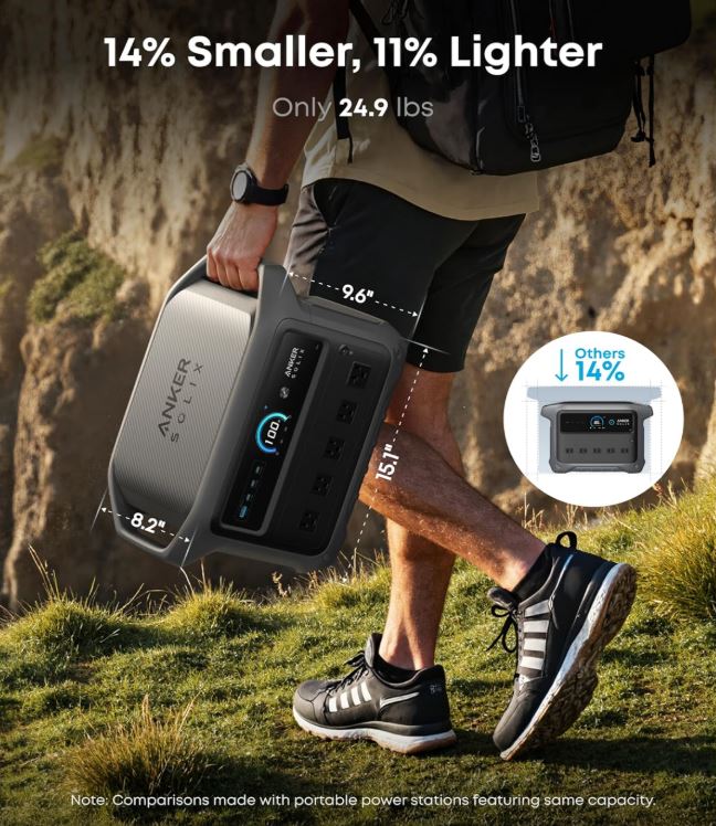 C1000 Gen 2 Portable Power - Ships Immediately