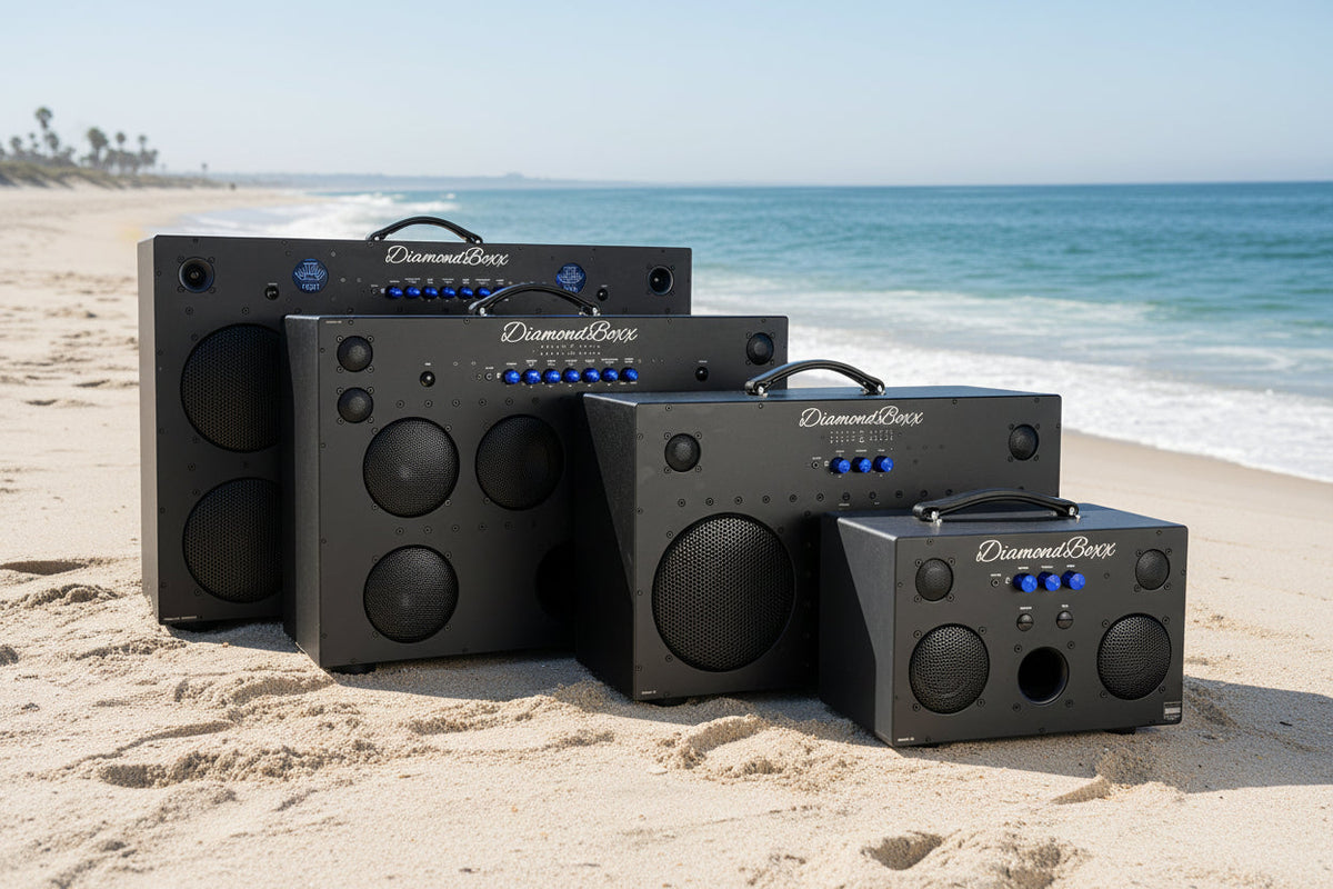 Boombox Style